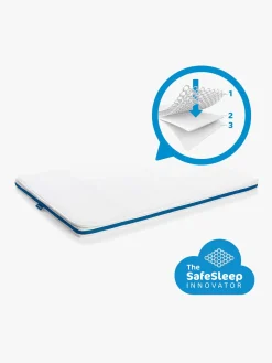 AeroSleep Evolution Madras og 3D Madrabeskyttelse 60x120x10 Cm