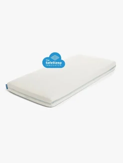 AeroSleep Lagen 40 x 80 cm.