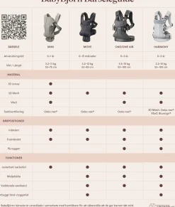BabyBjörn Harmony Bæresele 3D Mesh, Gråbeige