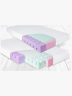 BabyMatex Aero Babymadras Åndbar og Tosidet, 70x140 cm