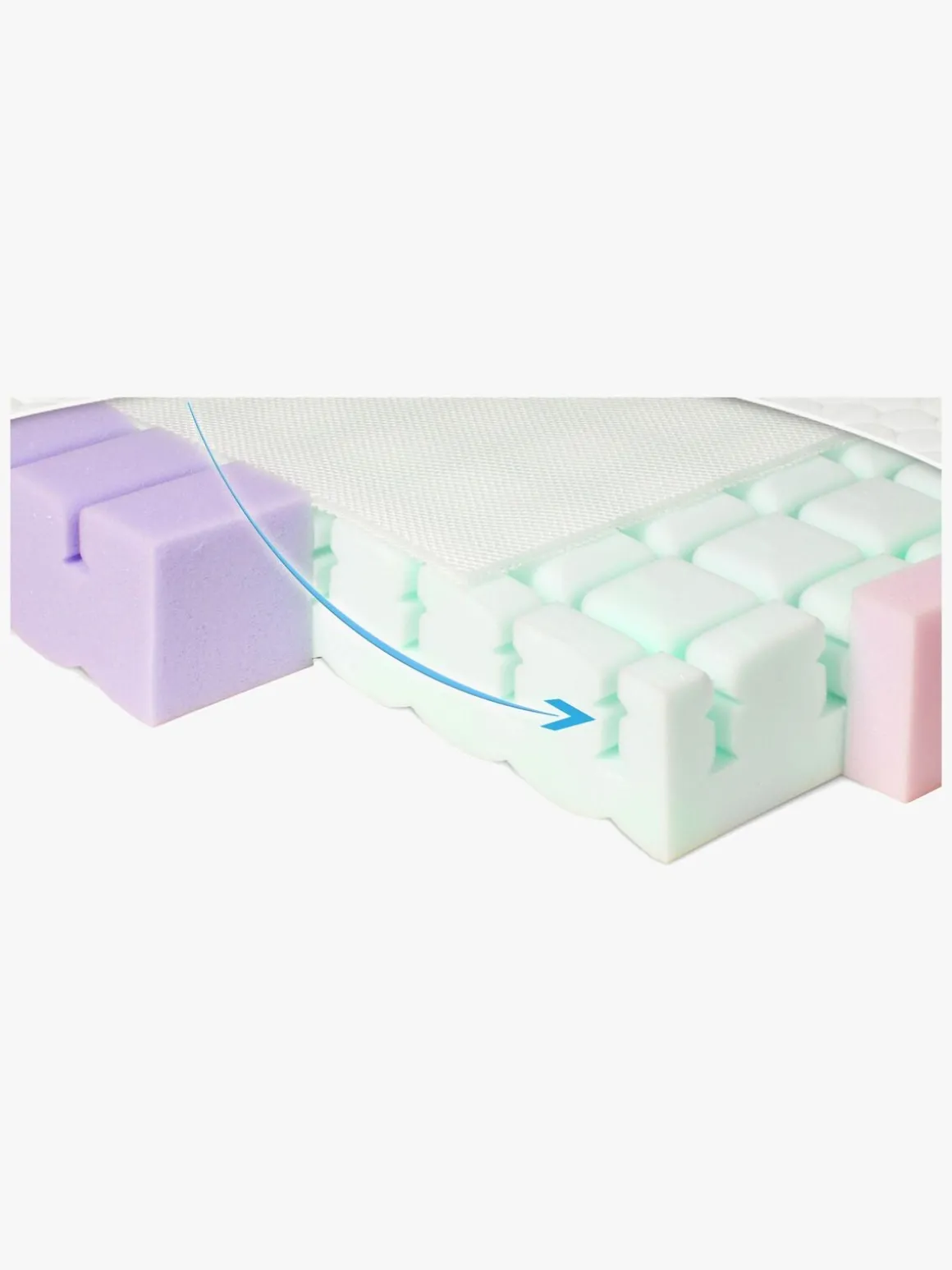 BabyMatex Aero Babymadras Åndbar og Tosidet, 70x140 cm