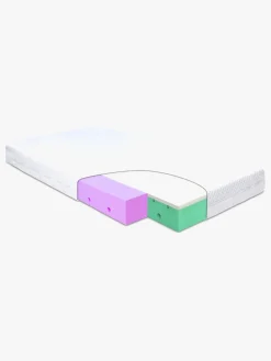 BabyMatex Dual Dobbeltsidet Børnemadras i skum 60 x 120 cm