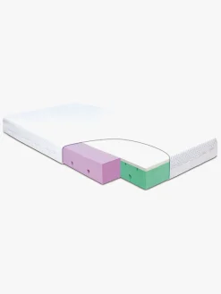 BabyMatex Dual Dobbeltsidet Børnemadras i skum 70 x 140 cm