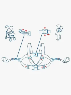 Babyono Gåsele First Steps, Grøn