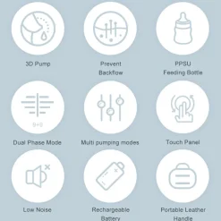 Beemoo CARE Duo Elektrisk Dobbelt Brystpumpe