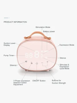 Beemoo CARE Duo Elektrisk Dobbelt Brystpumpe