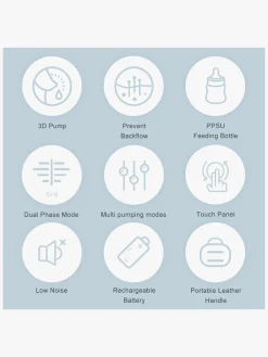 Beemoo CARE Single Elektrisk Brystpumpe