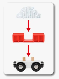 BRIO 33606 Tog m. Sneplov