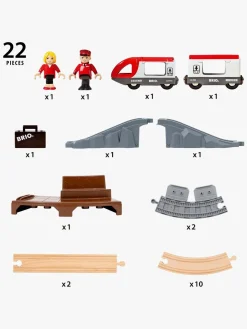 BRIO World 36079 Startsæt Med Passagertog