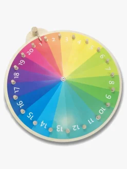 BS Toys Wheel of Action Spil