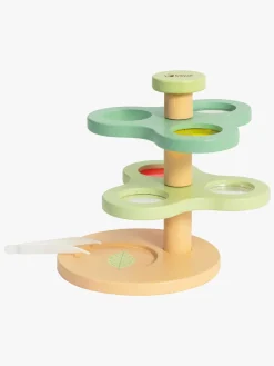 Classic World Forskningssæt