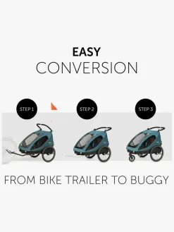 Hauck Dryk Duo Cykelanhænger, Ocean Green