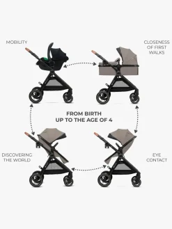 Kinderkraft ESME PRO 3-in-1 Duovogn Travelsystem, Sand Beige