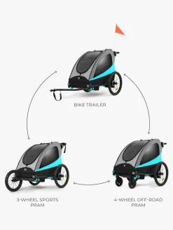 Kinderkraft Nava Cykelanhænger, Hawaiian Blue