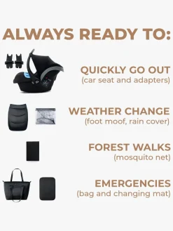 Kinderkraft PRIME 2 3-in-1 Duovogn Travelsystem inkl. Mink Pro, Venezian Black