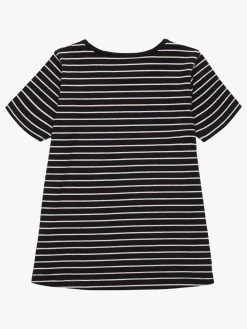 Luca & Lola Malena T-shirt 2-pak, Black/Pink Stripes
