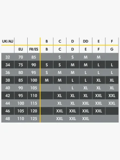 Medela Keep Cool Night Amme-BH, Sort