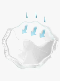 NENO Stella Ammeindlæg 60-pak