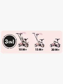 Smoby Baby Balade Trehjulet Cykel Plus, Pink