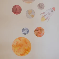 That's Mine Vægstickere Solar System