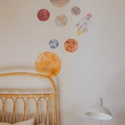 That's Mine Vægstickere Solar System