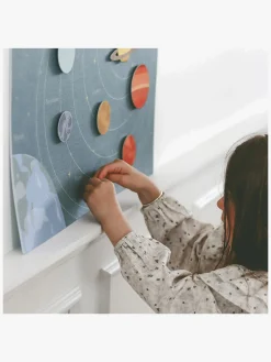 That's Mine Zoe Måtte Planeter