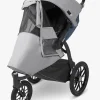 UPPAbaby RIDGE Myggenet