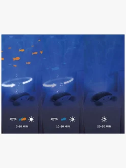 ZAZU CODY Natlampe Havprojektor